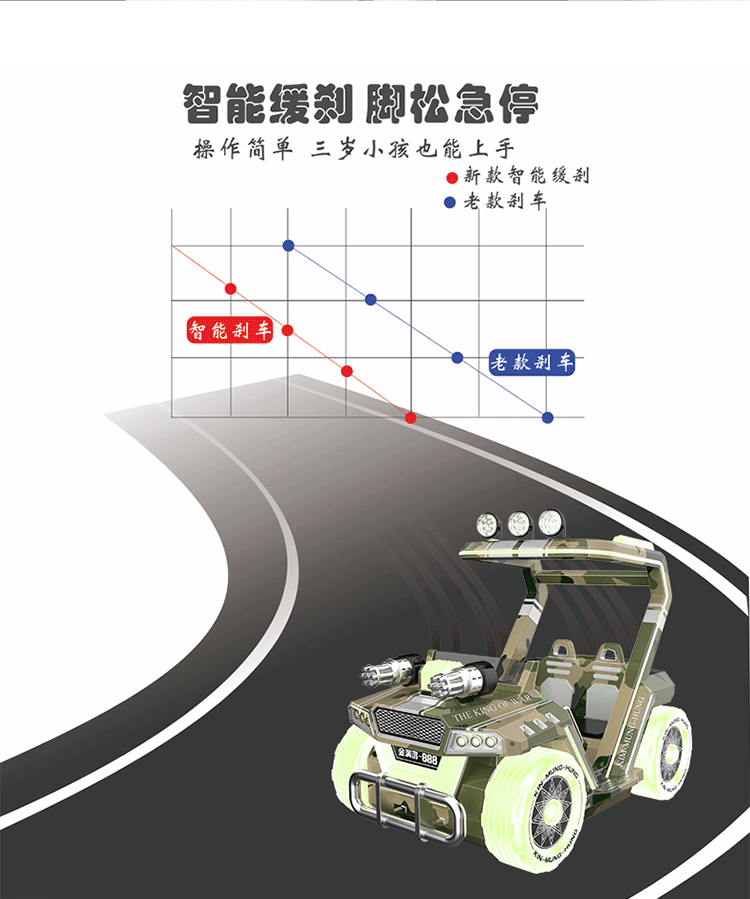 未來戰(zhàn)車_07.png